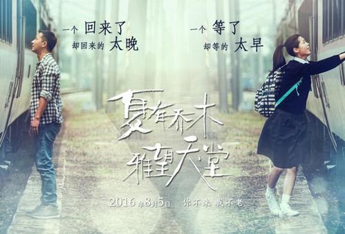 东北大学学生卡办理